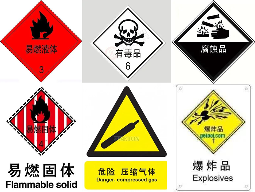 這些互聯(lián)網(wǎng)購(gòu)銷危化品行為，要注意了！.png