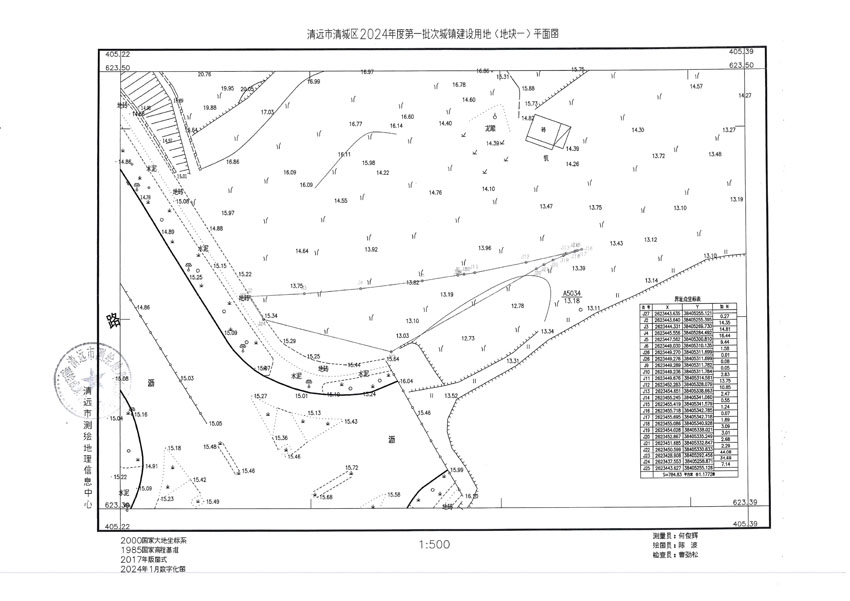 清遠市清城區(qū)2024年度第一批次城鎮(zhèn)建設用地平面圖_頁面_1.jpg