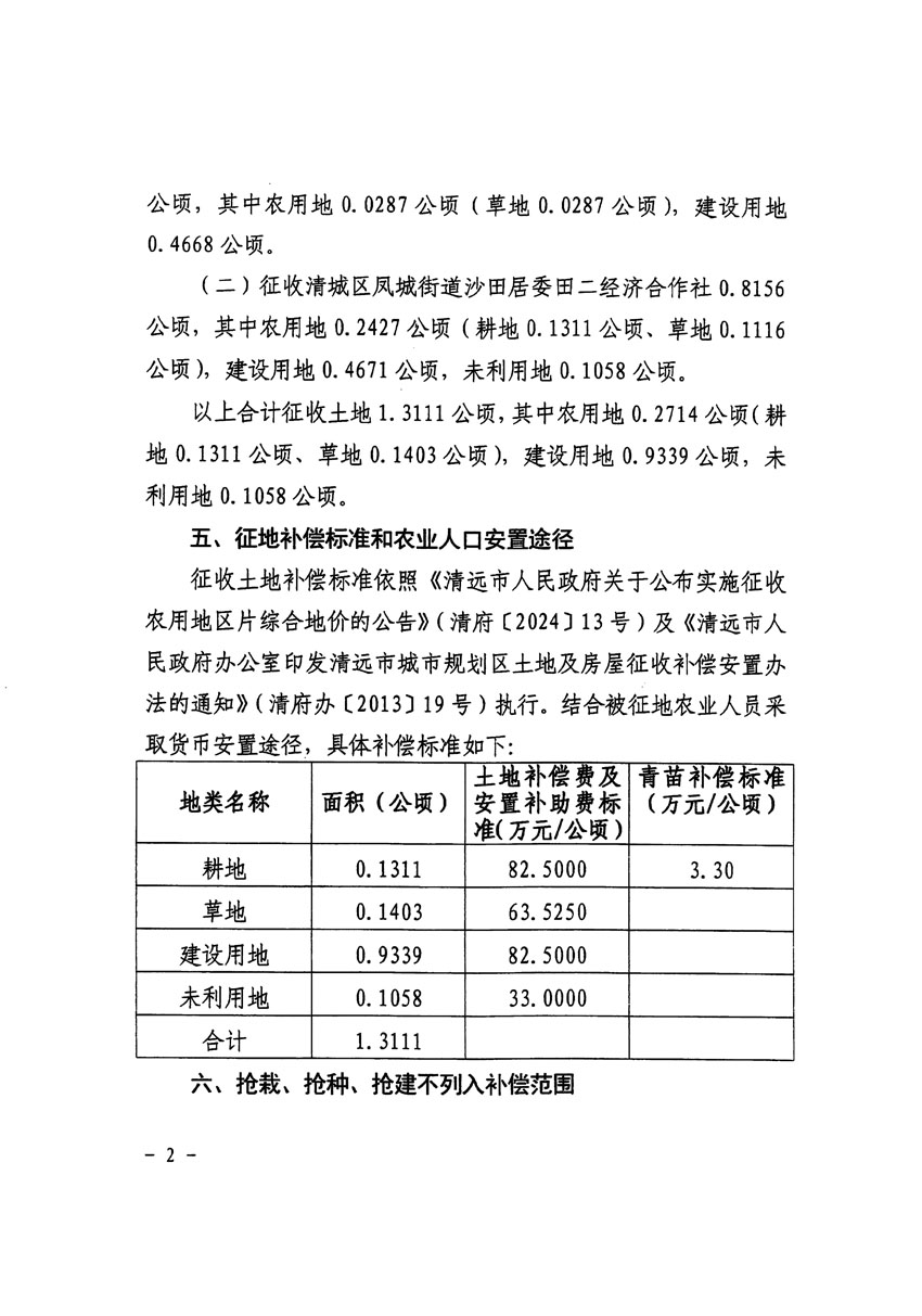 清遠(yuǎn)市清城區(qū)2024年度第十一批次城鎮(zhèn)建設(shè)用地征收土地公告（清府清城[2024]108號(hào)）_頁面_2.jpg