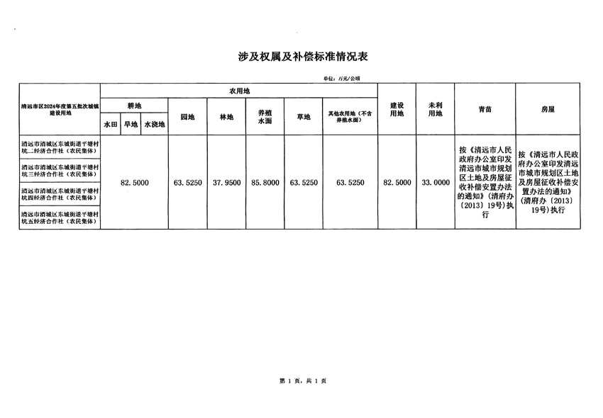 1_頁(yè)面_5.jpg